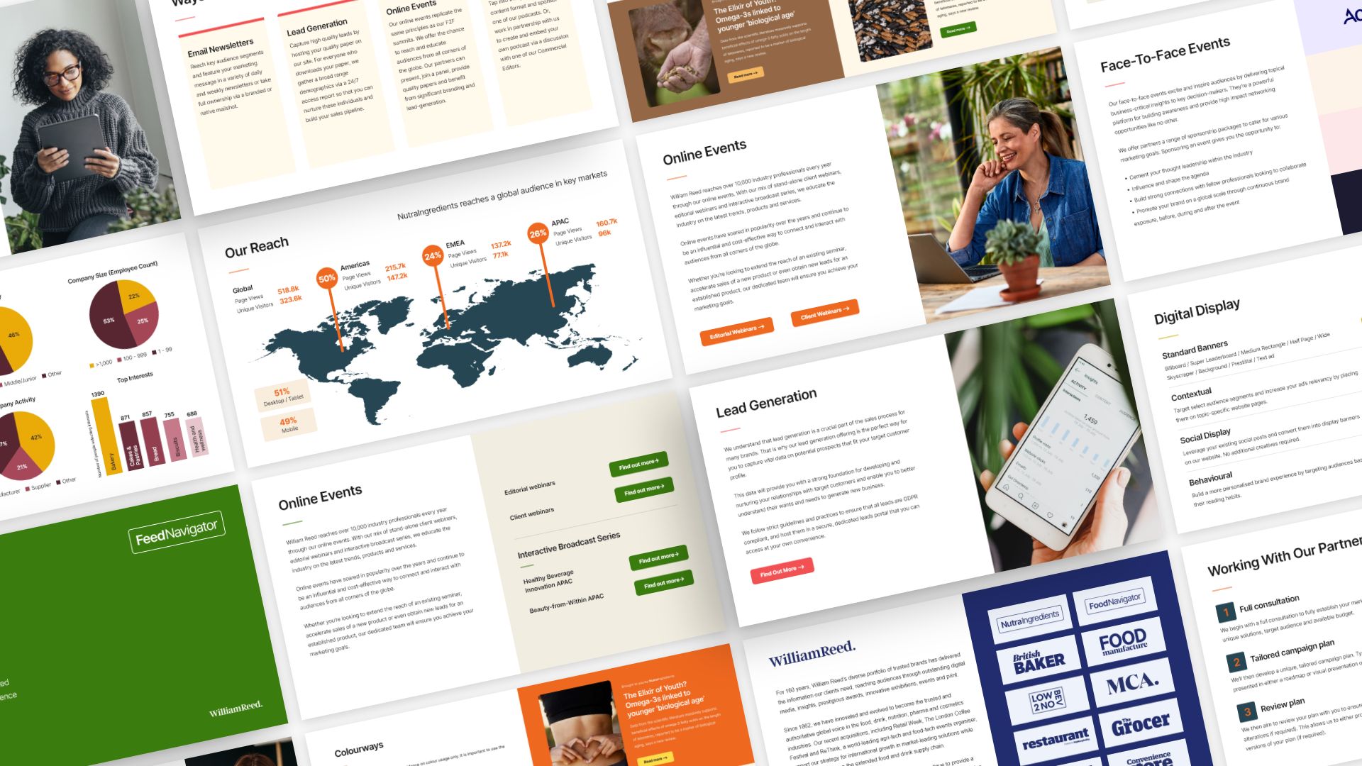 Collage of pages of the global brand media pack pdfs