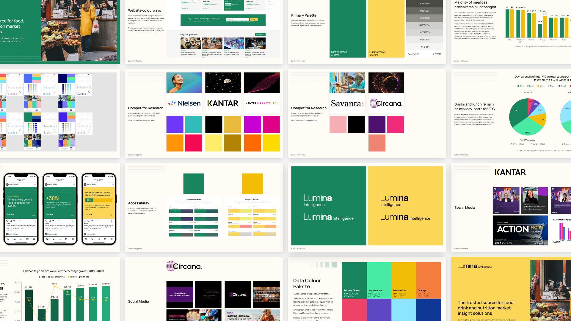 Pages on research into colours