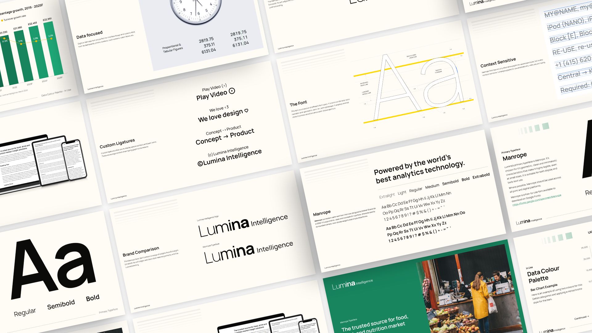 Collage of pages showcasing the Manrope font