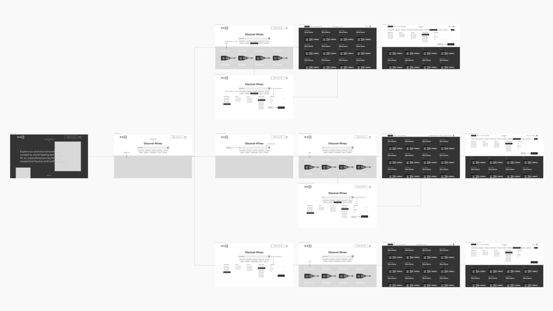 Search Userflows